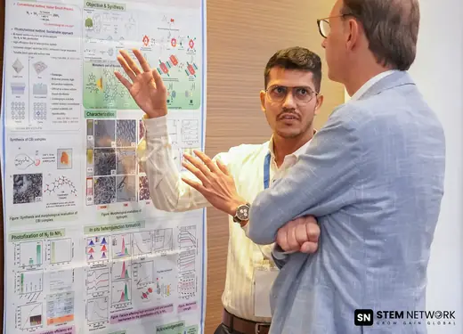 Research poster session - Materials Science, Nanotechnology, Catalysis & Chemical Engineering Conference 2025